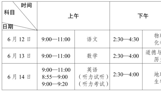 这也太铁了！乔治19投5中得到16分4篮板3助攻